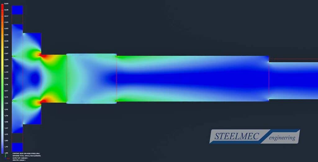 Lujuuslaskenta kokemuksella - Ota yhteyttä Steelmec Engineering Oy